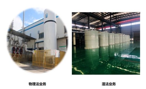 新能源材料回收專業(yè)服務(wù)商丨四川長虹格潤環(huán)?？萍脊煞菖c您相約2022第七屆中國國際新能源大會