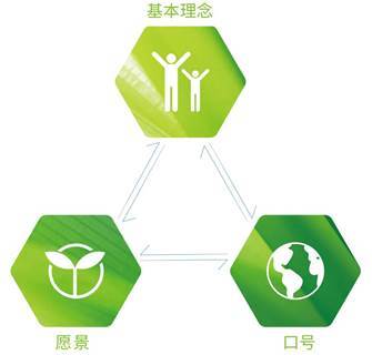 三星中央空調(diào)助力遠洋集團綠色健康發(fā)展 以環(huán)保科技驅(qū)動可持續(xù)未來